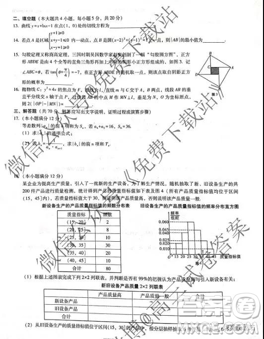 2020屆云師大附中高考適應(yīng)性月考三理科數(shù)學試題及參考答案