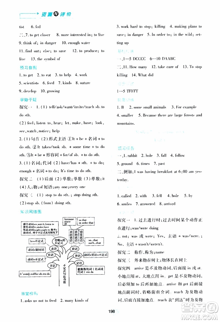 黑龍江教育出版社2019年資源與評價英語八年級上冊外研版參考答案