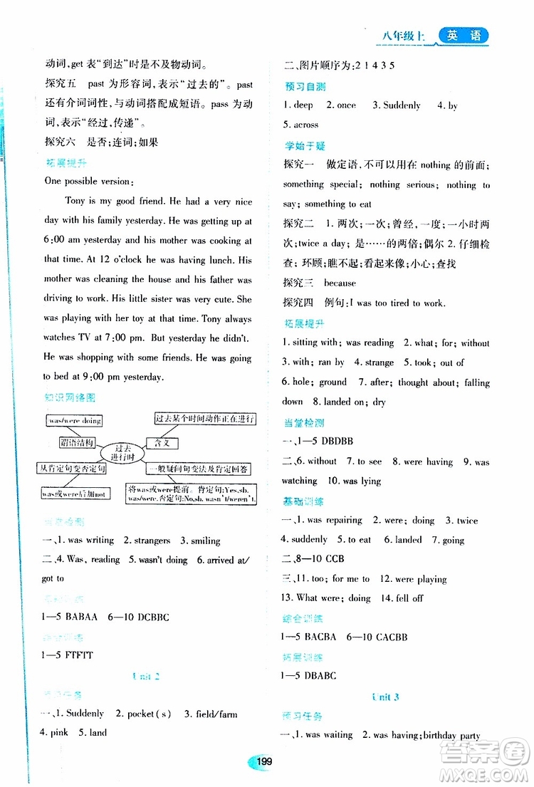 黑龍江教育出版社2019年資源與評價英語八年級上冊外研版參考答案