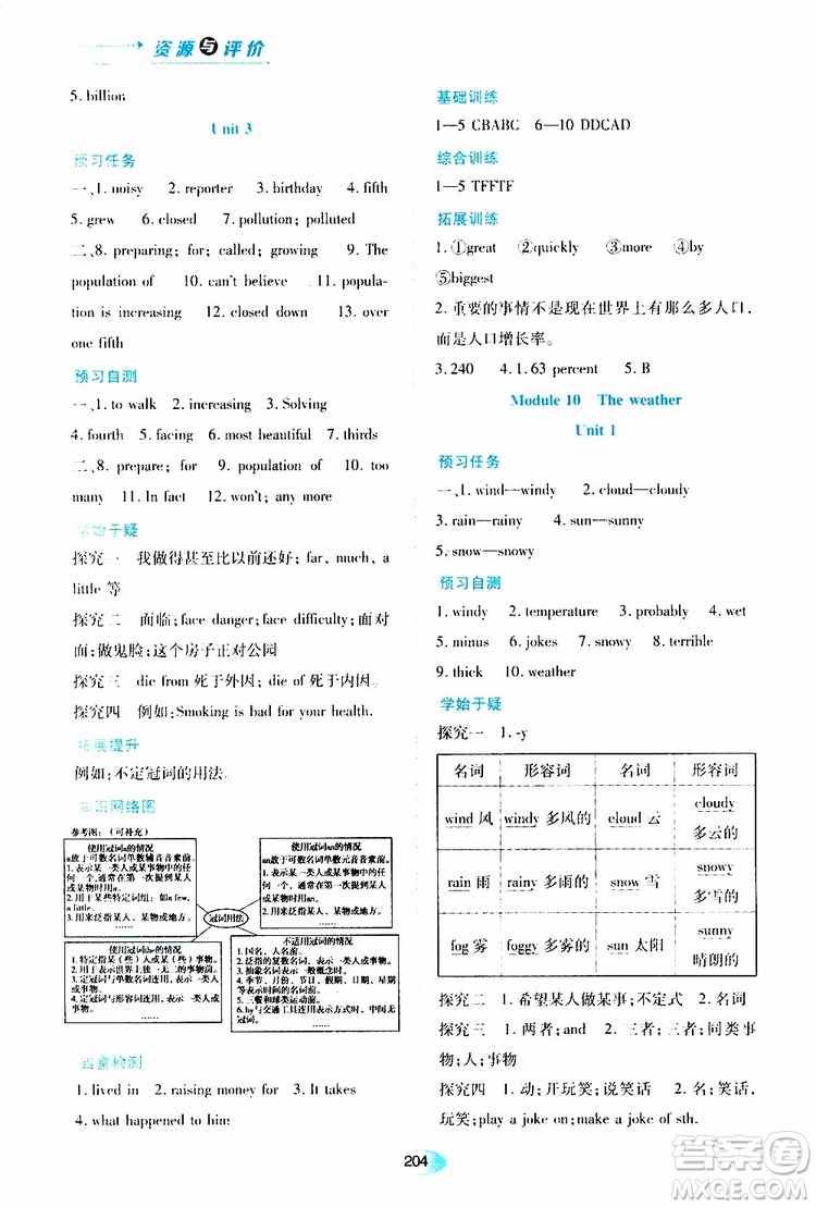 黑龍江教育出版社2019年資源與評價英語八年級上冊外研版參考答案