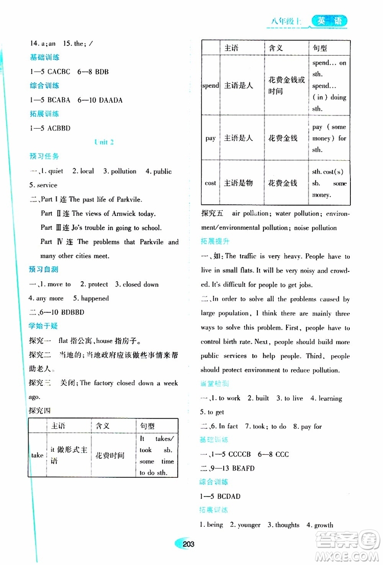 黑龍江教育出版社2019年資源與評價英語八年級上冊外研版參考答案