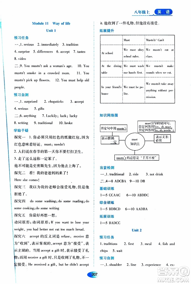 黑龍江教育出版社2019年資源與評價英語八年級上冊外研版參考答案