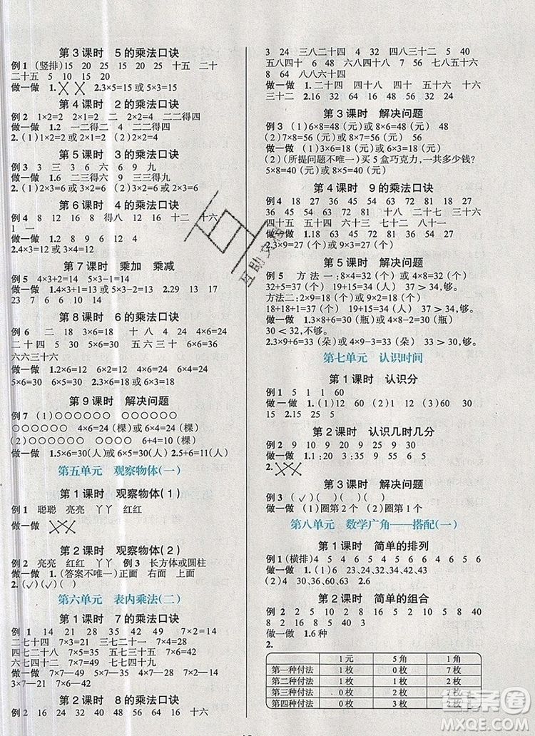 現(xiàn)代教育出版社2019年走向優(yōu)等生二年級數(shù)學上冊人教版答案
