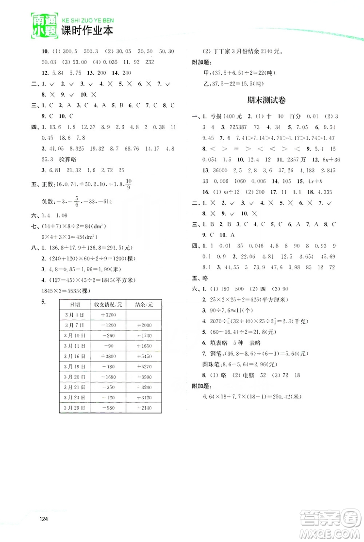 2019南通小題課時作業(yè)本五年級數(shù)學(xué)上冊江蘇版答案