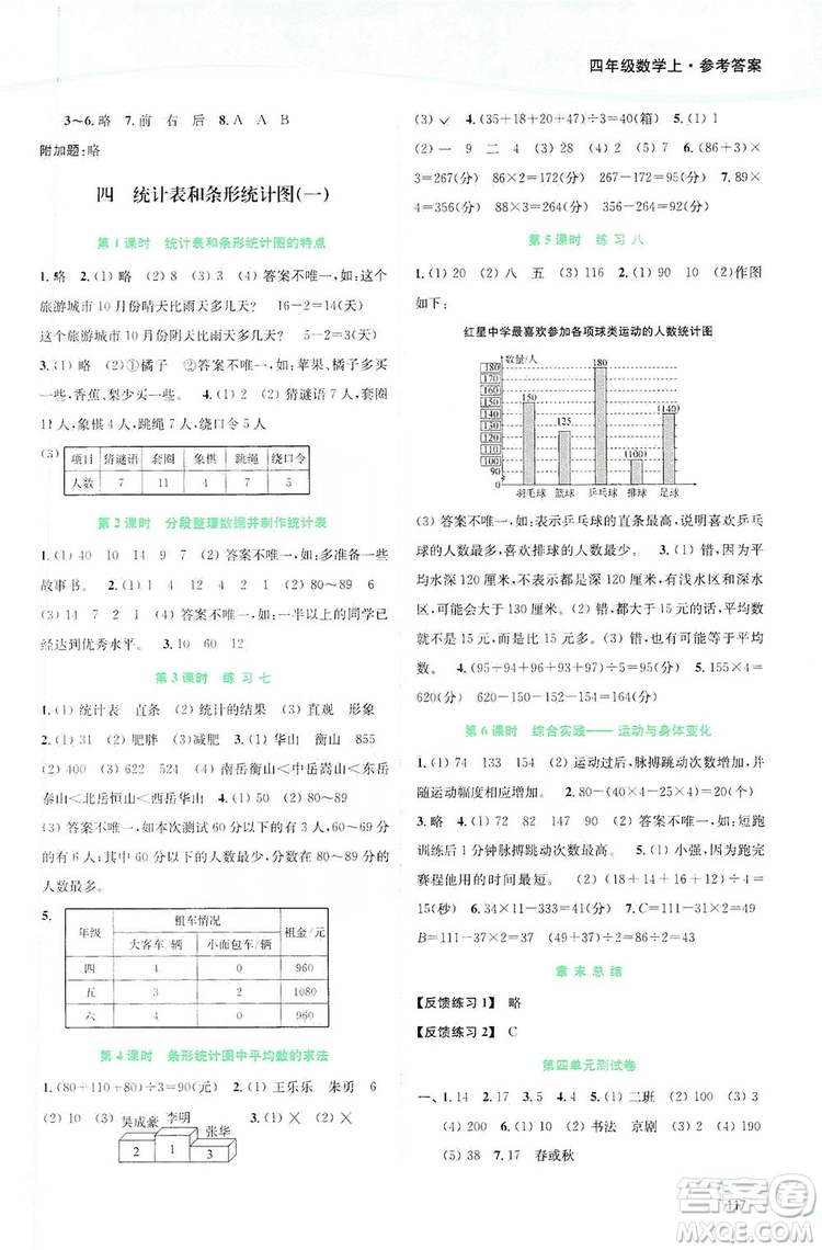 2019南通小題課時作業(yè)本四年級數(shù)學上冊江蘇版答案