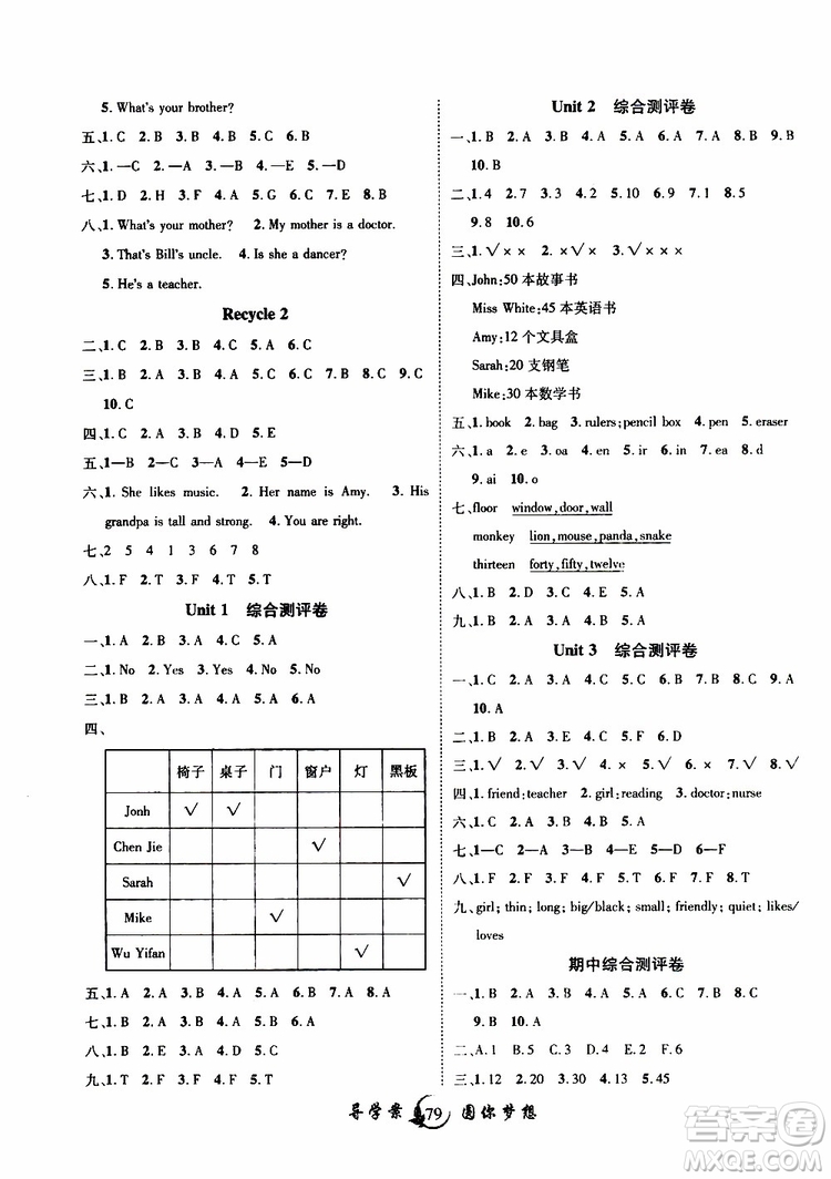 2019年優(yōu)質課堂導學案英語四年級上冊RJ人教版參考答案