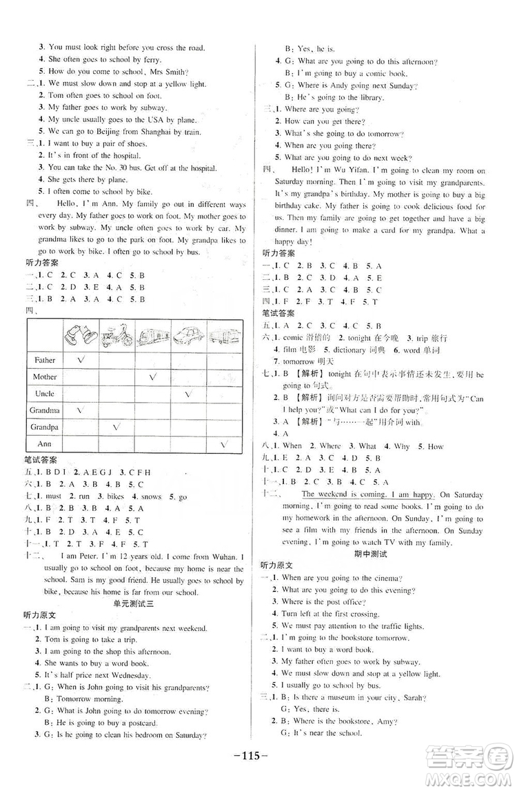 西安出版社2019狀元成才路狀元作業(yè)本六年級英語上冊人教PEP版答案