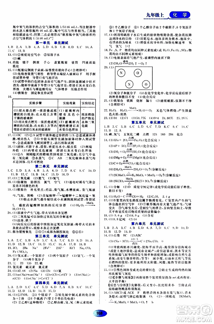 黑龍江教育出版社2019年資源與評價(jià)化學(xué)九年級上冊人教版參考答案