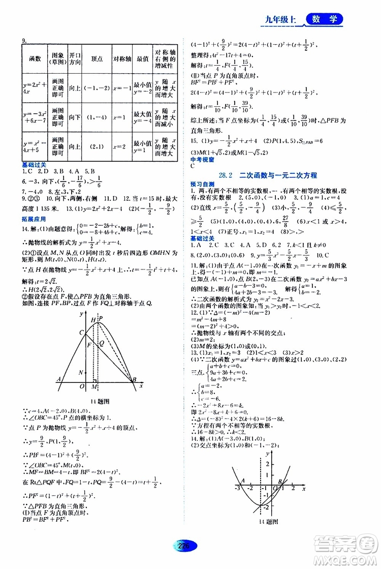黑龍江教育出版社2019年五四學(xué)制資源與評(píng)價(jià)數(shù)學(xué)九年級(jí)上冊(cè)人教版參考答案