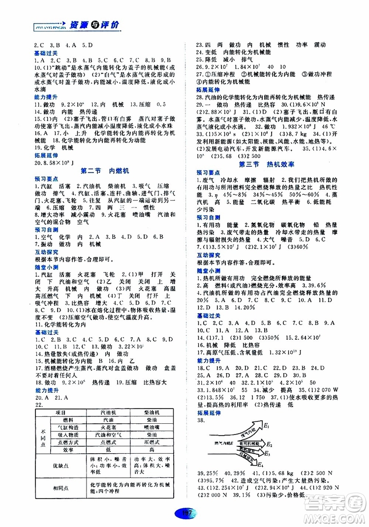 黑龍江教育出版社2019年資源與評(píng)價(jià)物理九年級(jí)上冊(cè)教科版參考答案