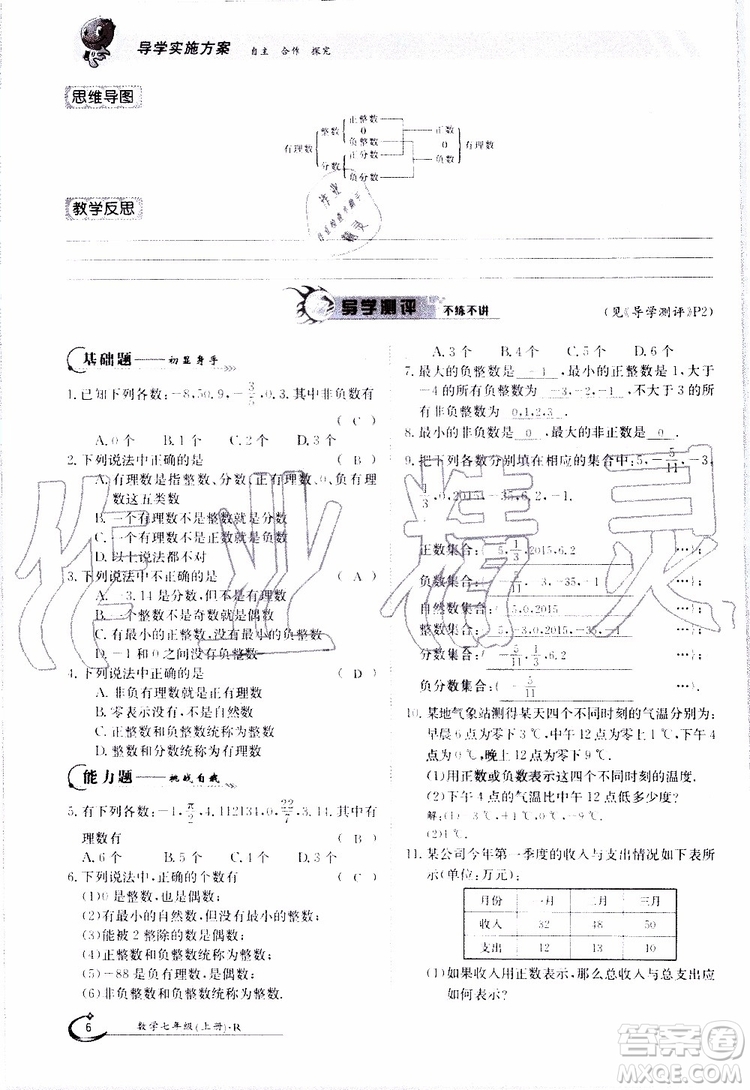 金太陽教育2019年金太陽導(dǎo)學(xué)案數(shù)學(xué)七年級(jí)上冊(cè)創(chuàng)新版參考答案