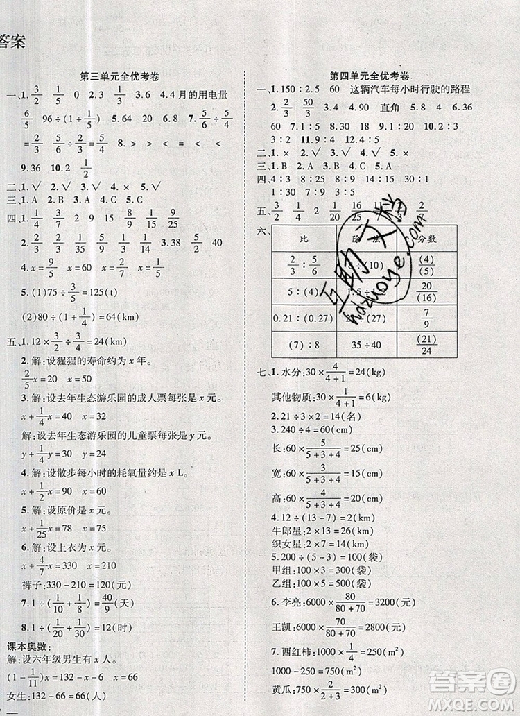 2019年小學(xué)同步檢測(cè)必備全優(yōu)考卷六年級(jí)數(shù)學(xué)上冊(cè)人教版答案