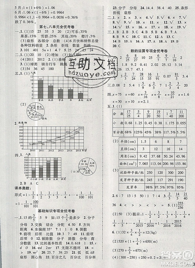2019年小學(xué)同步檢測(cè)必備全優(yōu)考卷六年級(jí)數(shù)學(xué)上冊(cè)人教版答案