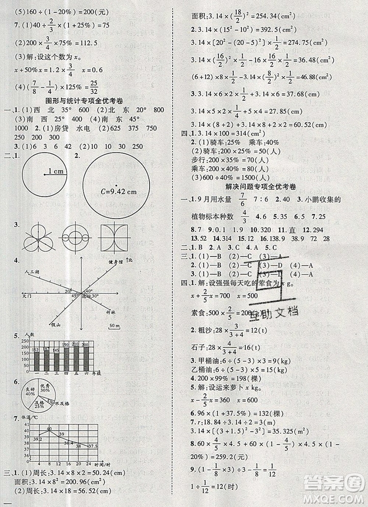 2019年小學(xué)同步檢測(cè)必備全優(yōu)考卷六年級(jí)數(shù)學(xué)上冊(cè)人教版答案