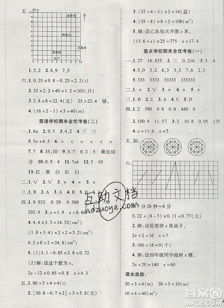 2019年小學(xué)同步檢測(cè)必備全優(yōu)考卷五年級(jí)數(shù)學(xué)上冊(cè)人教版答案