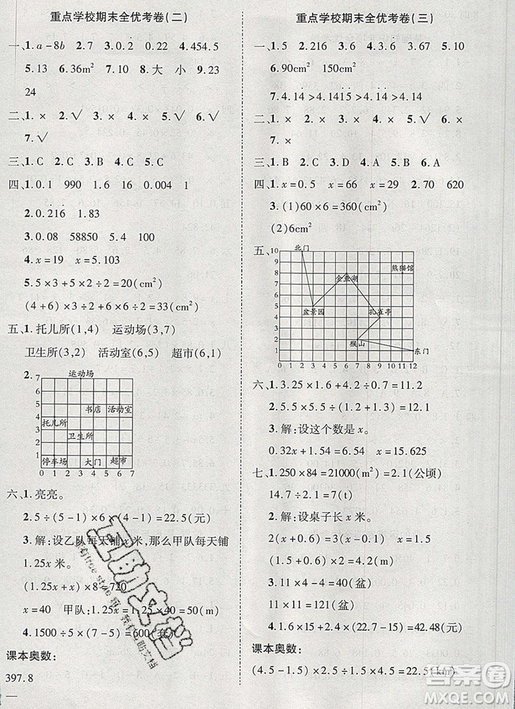 2019年小學(xué)同步檢測(cè)必備全優(yōu)考卷五年級(jí)數(shù)學(xué)上冊(cè)人教版答案