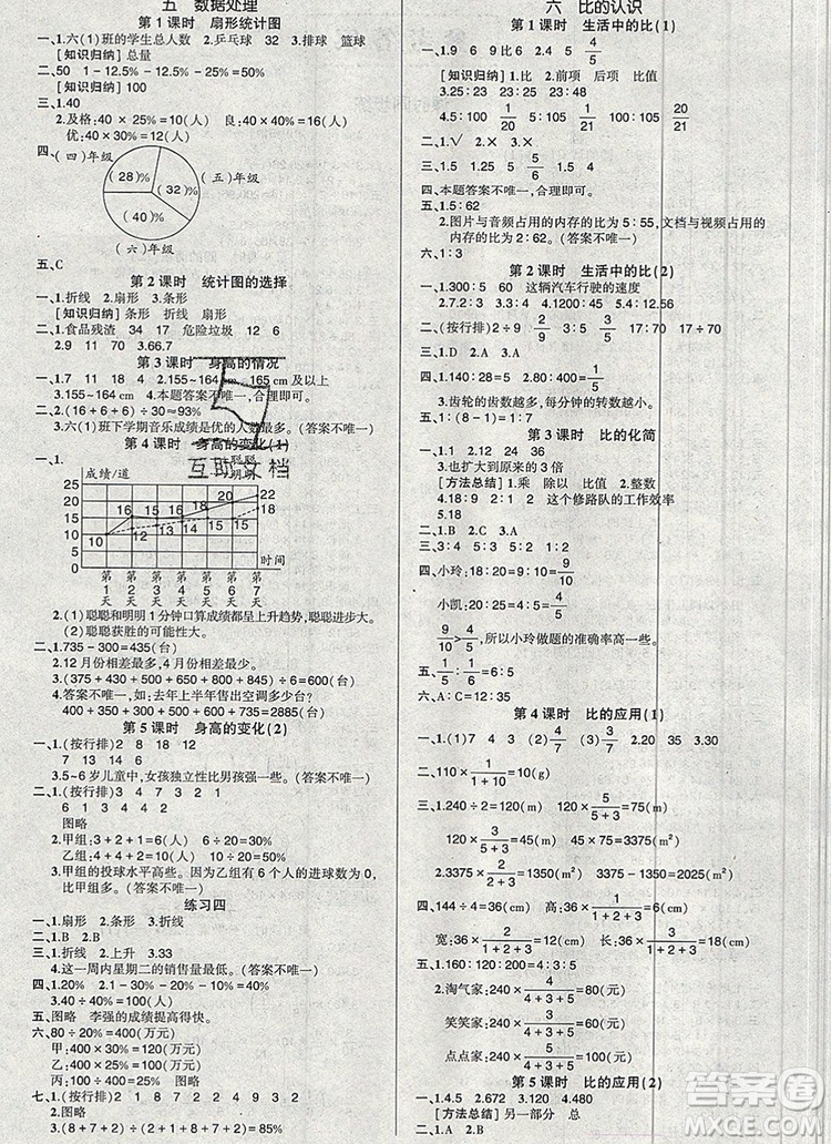 2019年秋新版創(chuàng)優(yōu)作業(yè)100分導(dǎo)學(xué)案六年級(jí)數(shù)學(xué)上冊(cè)北師大版答案
