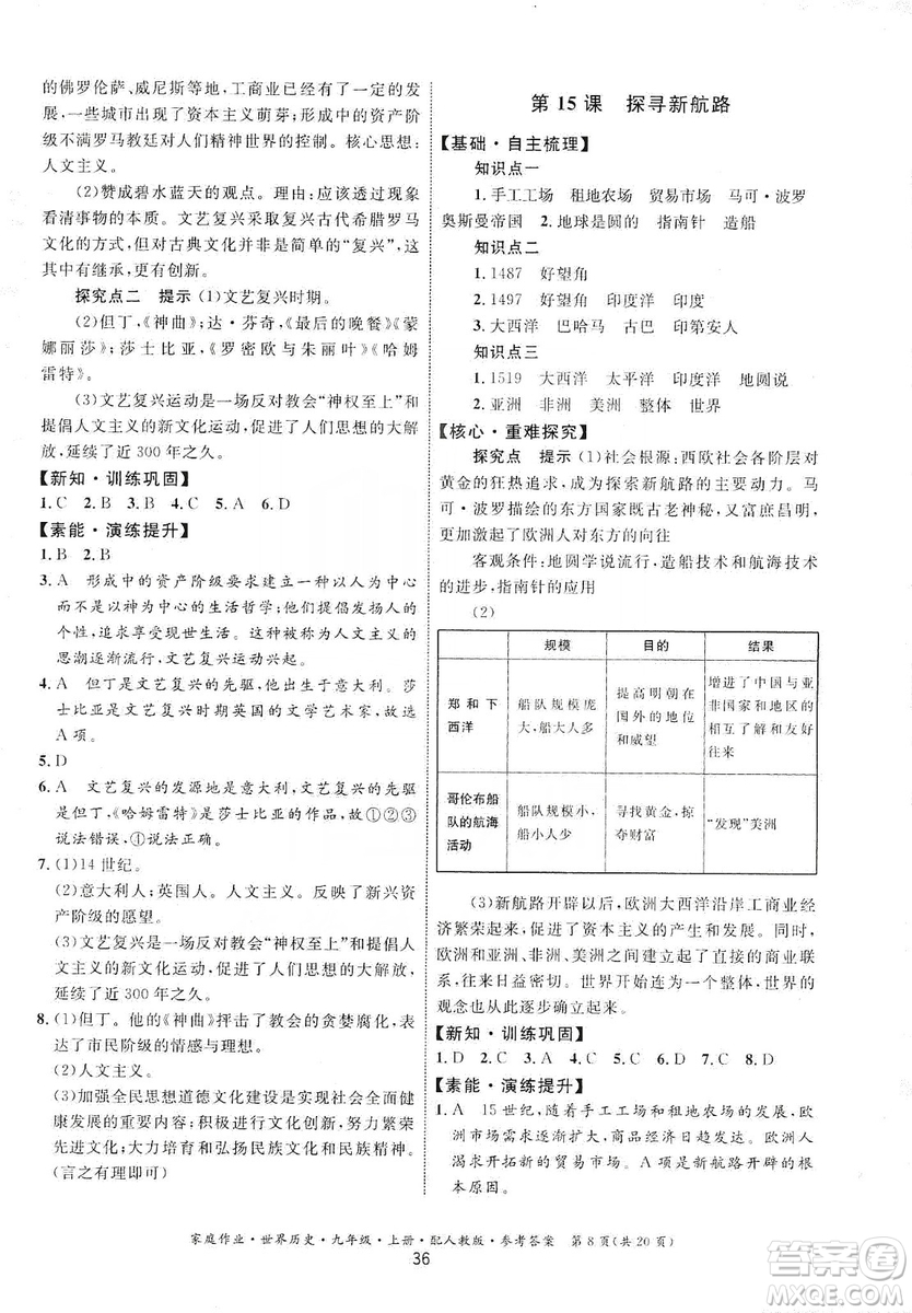 貴州教育出版社2019家庭作業(yè)九年級(jí)世界歷史上冊(cè)人教版答案