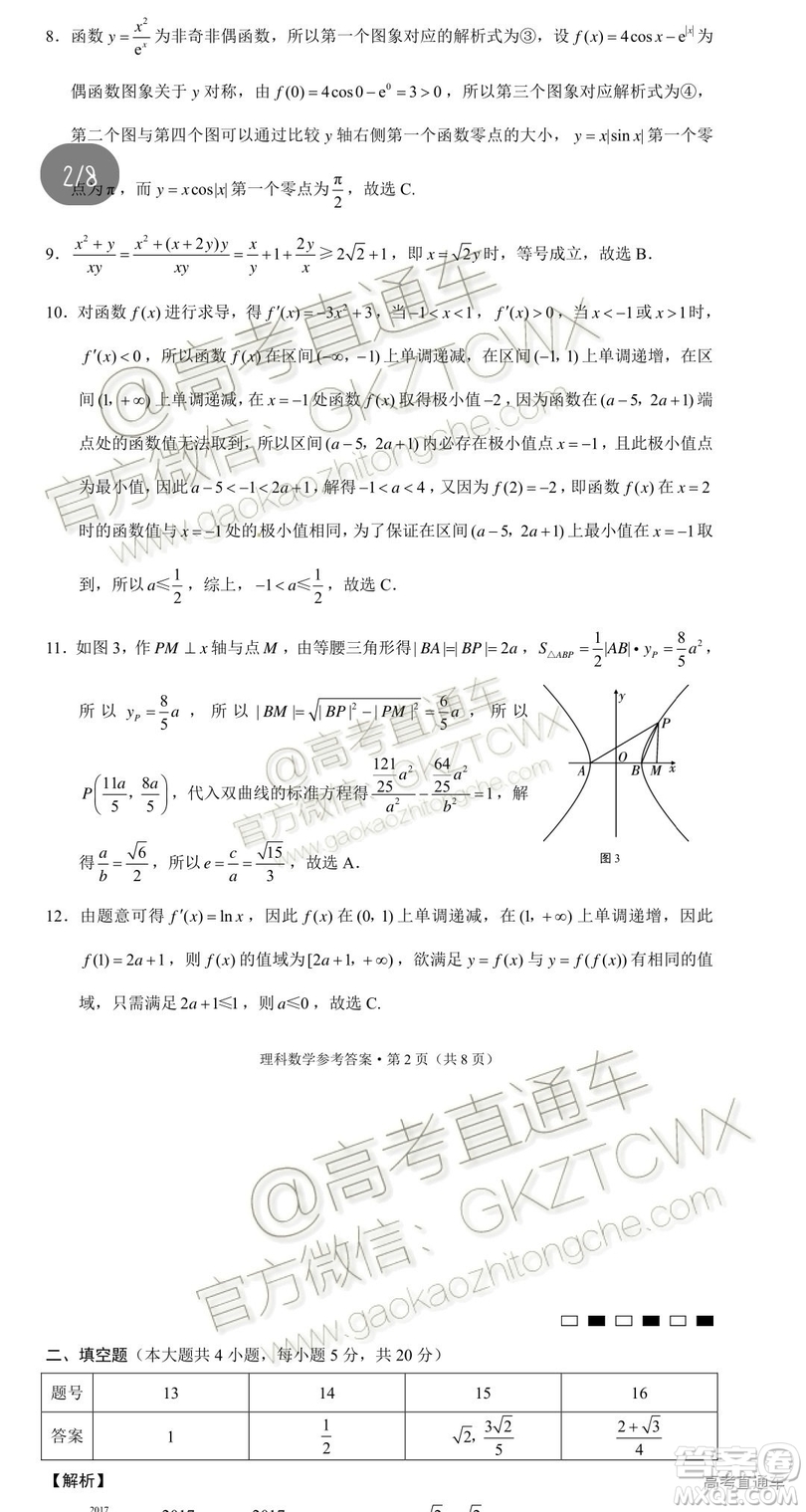 2020屆貴陽一中高考適應性月考二文理數試題及參考答案