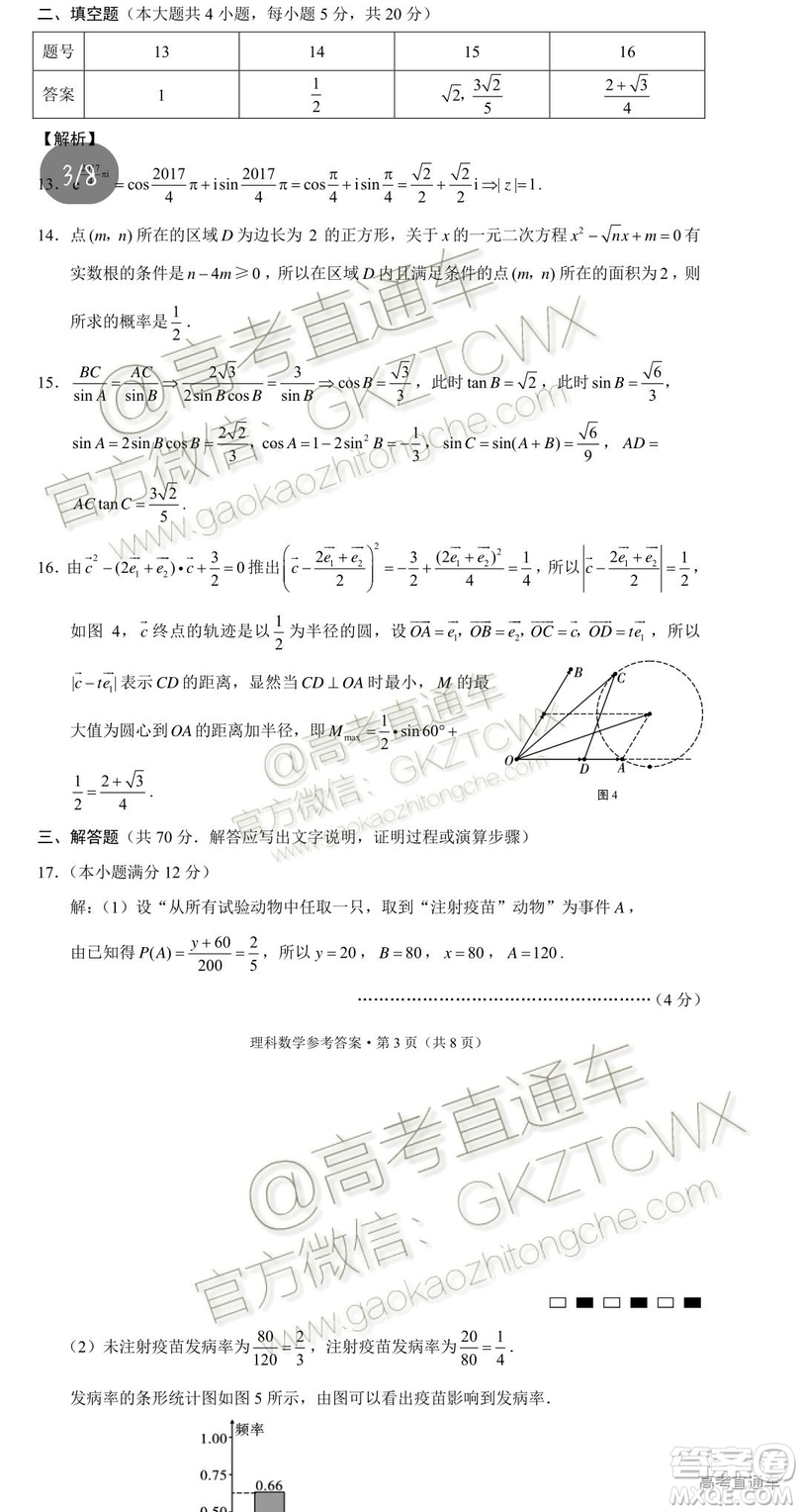 2020屆貴陽一中高考適應性月考二文理數試題及參考答案