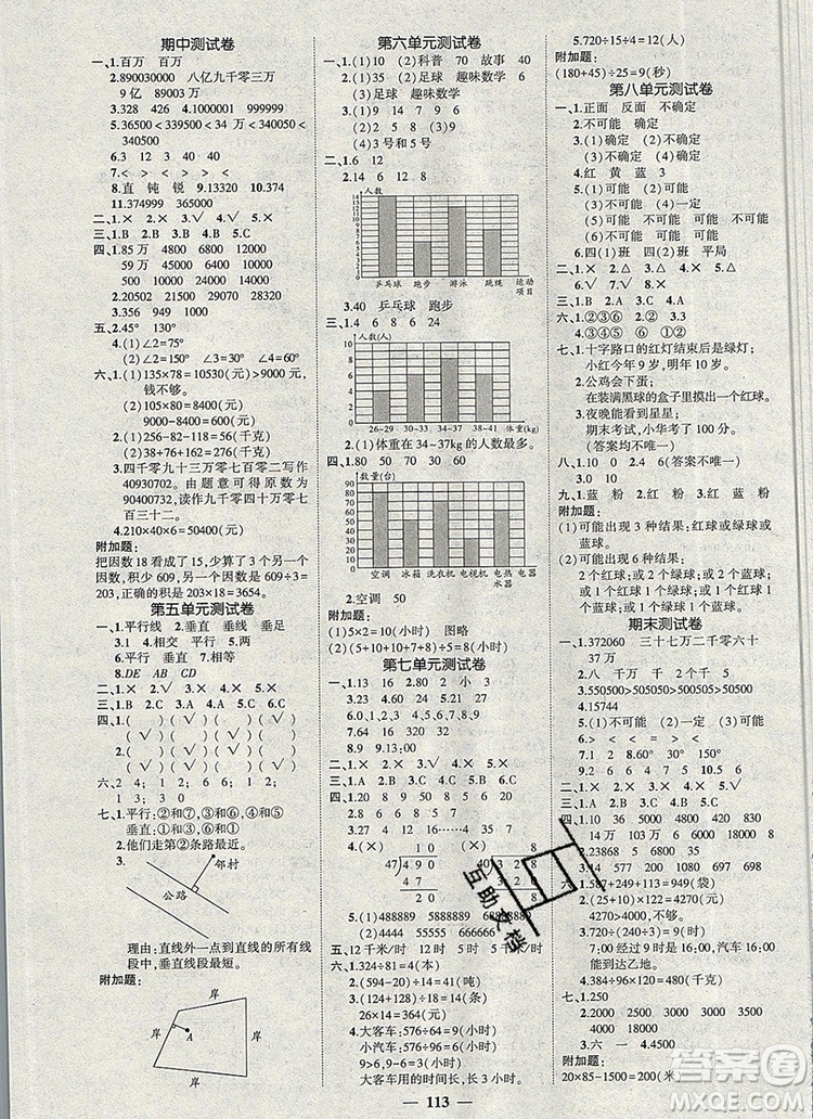 2019年秋新版創(chuàng)優(yōu)作業(yè)100分導(dǎo)學(xué)案四年級數(shù)學(xué)上冊西師大版答案