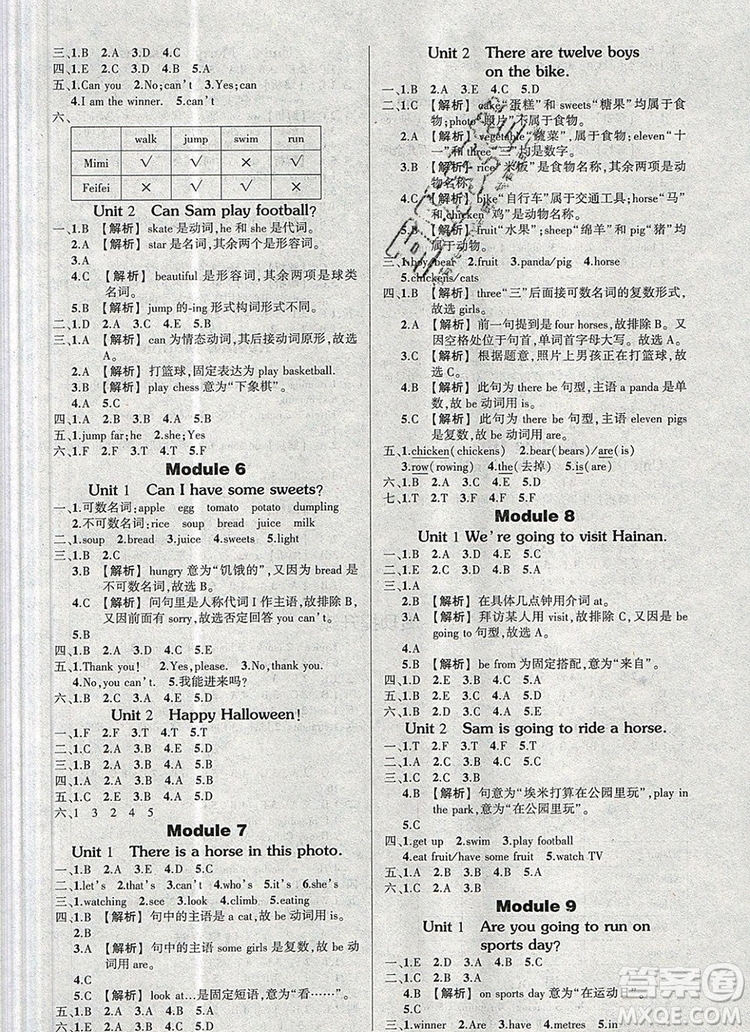 2019年秋新版創(chuàng)優(yōu)作業(yè)100分導(dǎo)學(xué)案四年級(jí)英語(yǔ)上冊(cè)外研版答案