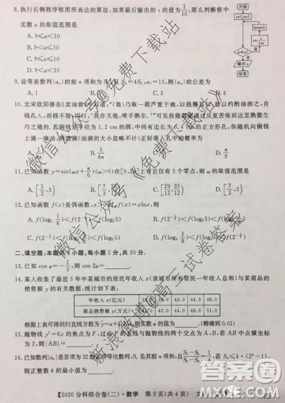 2020屆全國高考3+3分科綜合卷二文科數(shù)學試題及參考答案