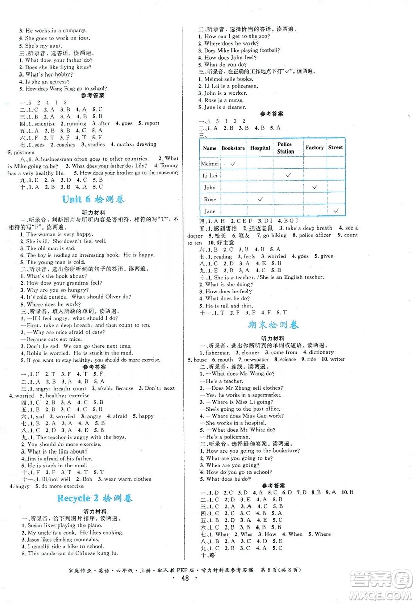 貴州教育出版社2019家庭作業(yè)六年級(jí)英語上冊(cè)人教版答案