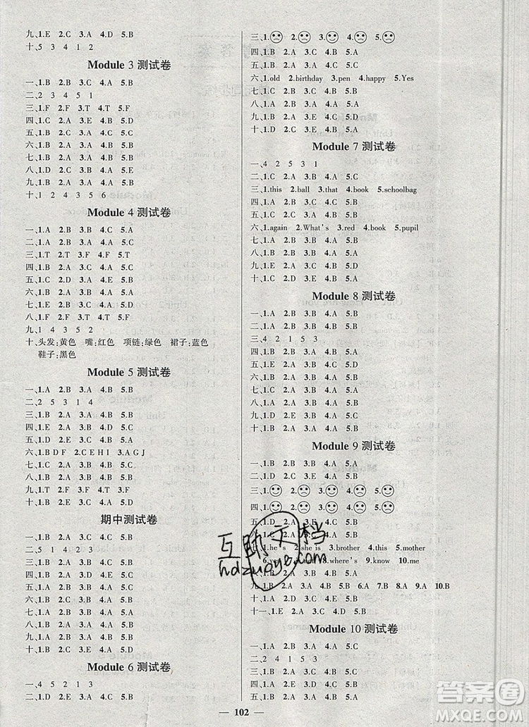 2019年秋新版創(chuàng)優(yōu)作業(yè)100分導(dǎo)學(xué)案三年級英語上冊外研版答案