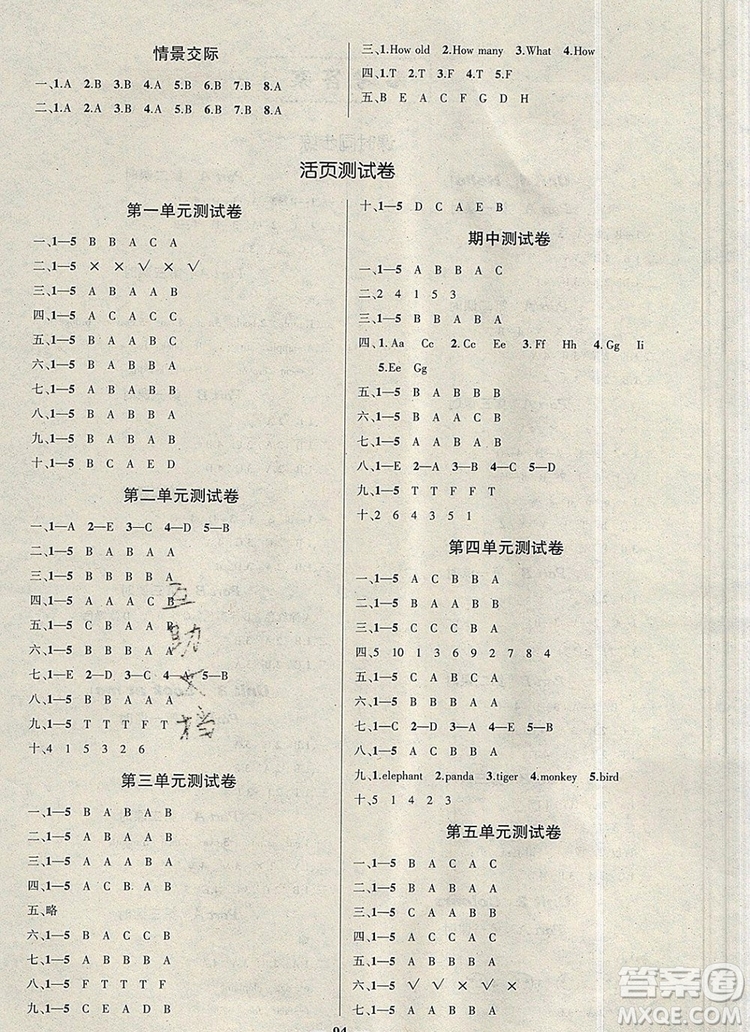 2019年秋新版創(chuàng)優(yōu)作業(yè)100分導(dǎo)學案三年級英語上冊人教版答案