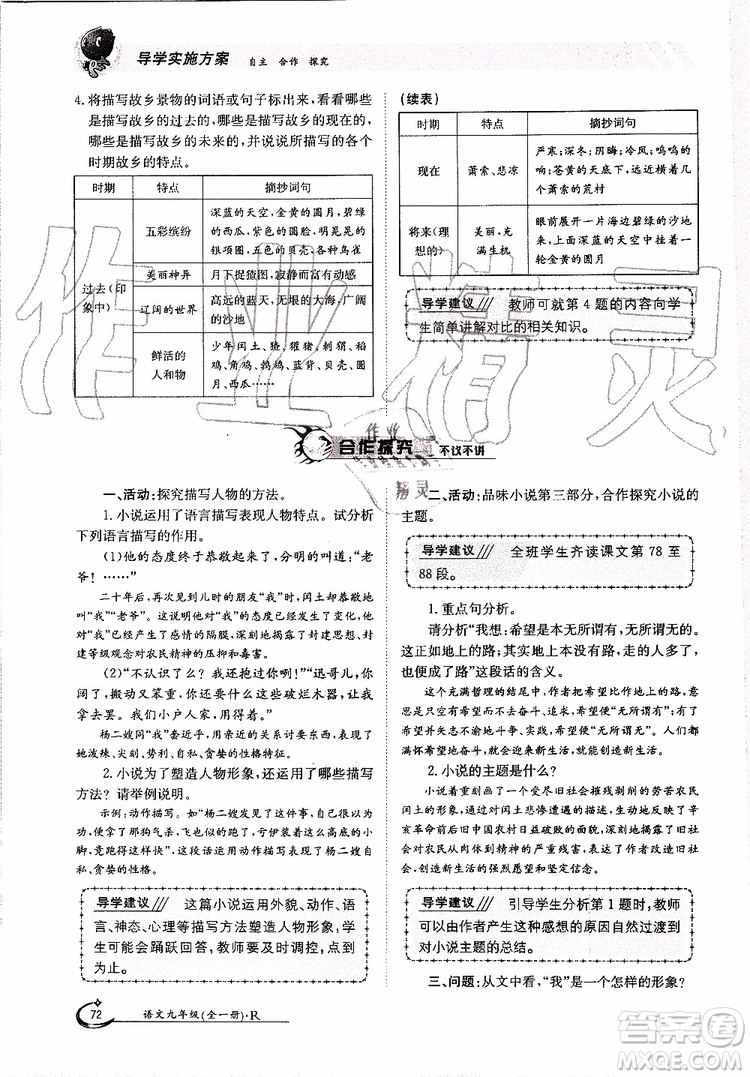 金太陽教育2019年金太陽導(dǎo)學(xué)案語文九年級全一冊創(chuàng)新版參考答案