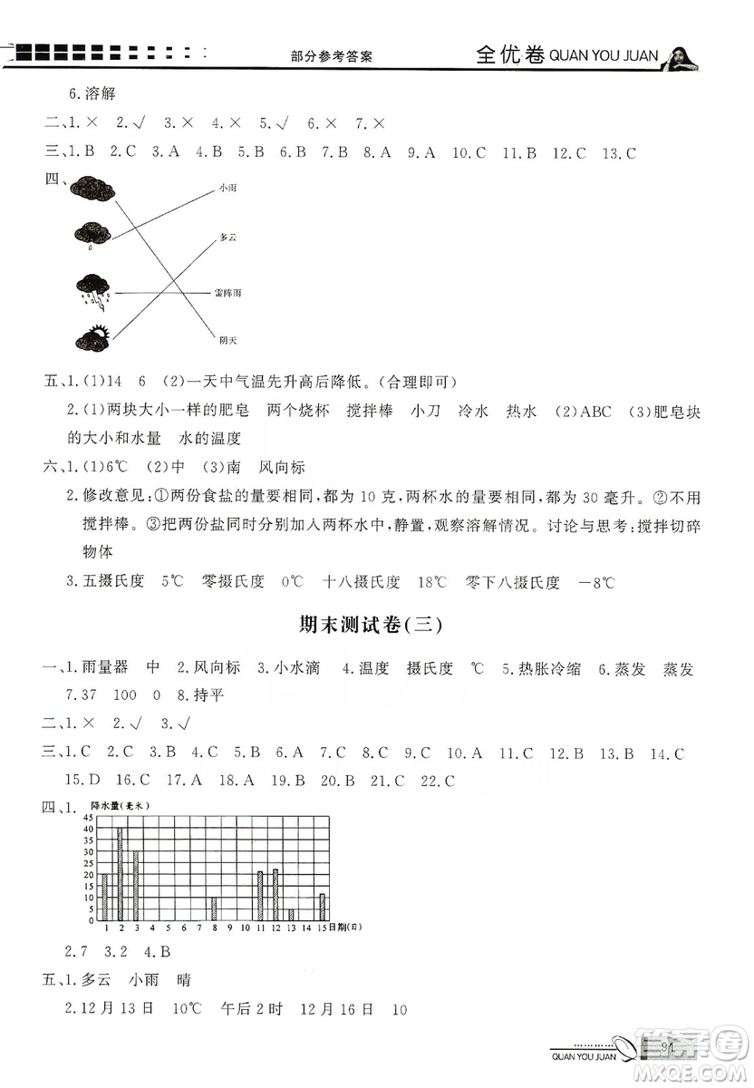 花山小狀元2019學(xué)習(xí)力提升達(dá)標(biāo)科學(xué)三年級(jí)上冊(cè)教科版答案