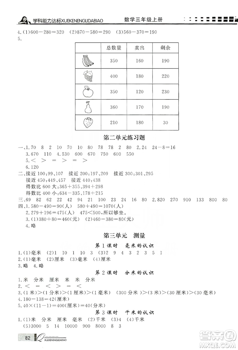 花山小狀元2019學(xué)習(xí)力提升達(dá)標(biāo)三年級(jí)數(shù)學(xué)上冊(cè)人教版答案
