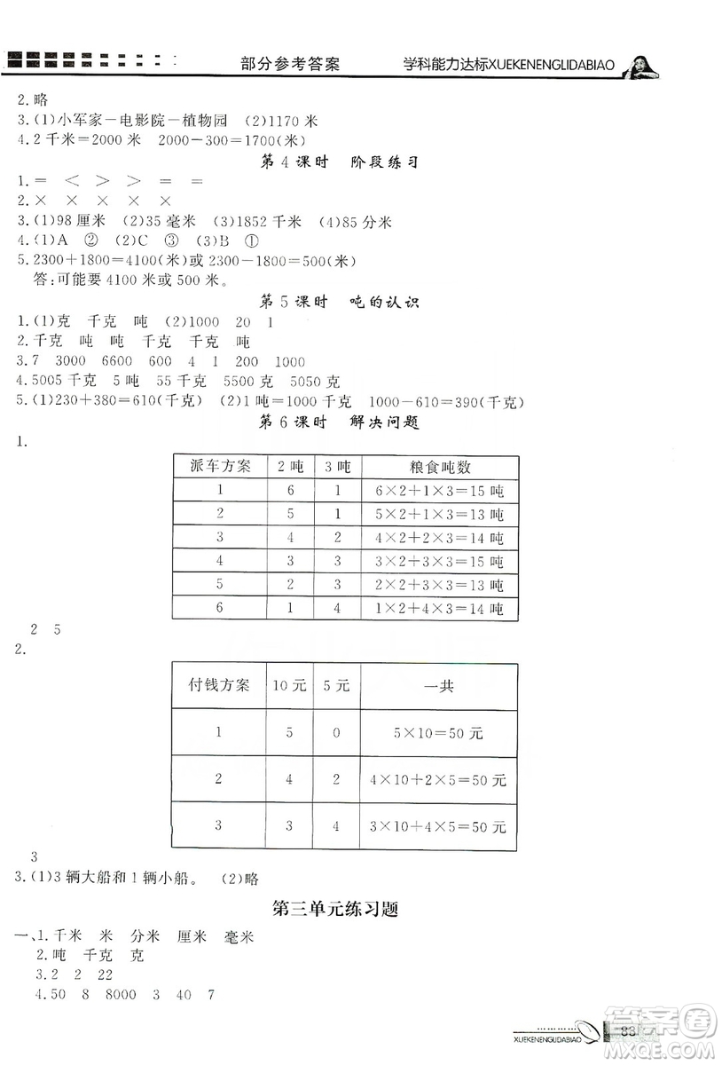 花山小狀元2019學(xué)習(xí)力提升達(dá)標(biāo)三年級(jí)數(shù)學(xué)上冊(cè)人教版答案