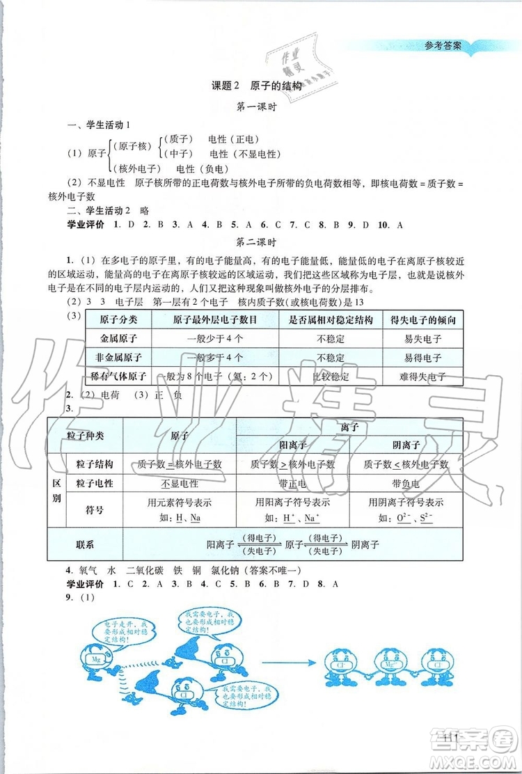 2019年陽光學(xué)業(yè)評價化學(xué)九年級上冊人教版參考答案