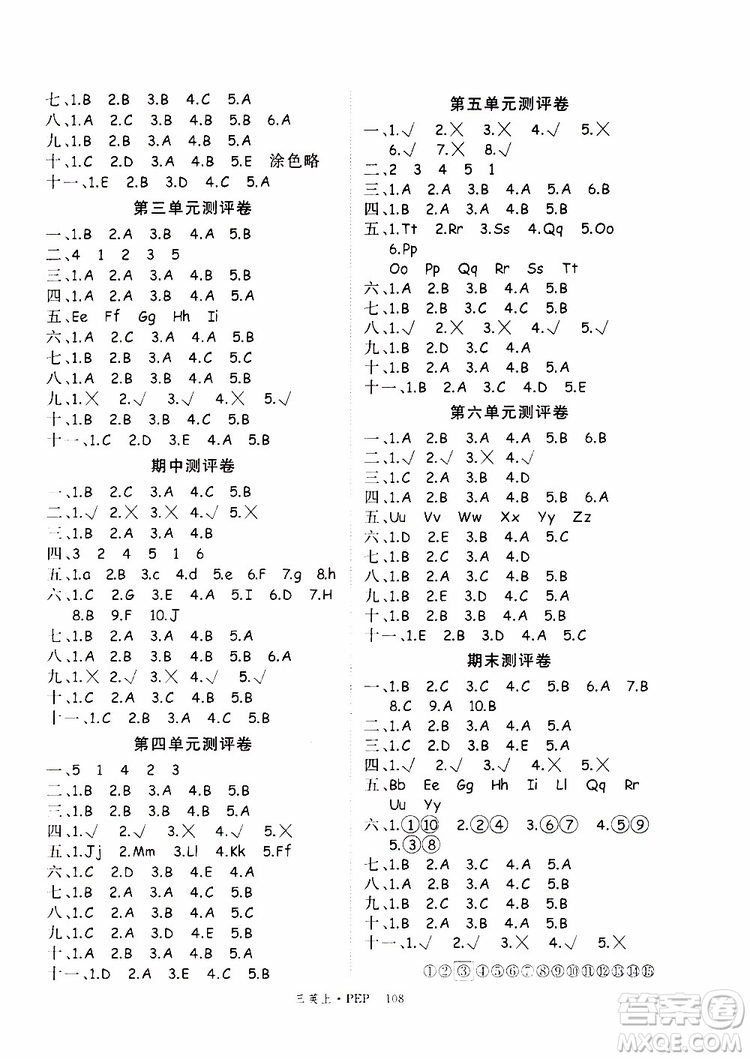 2019秋優(yōu)翼叢書學練優(yōu)小學英語三年級上PEP人教版參考答案