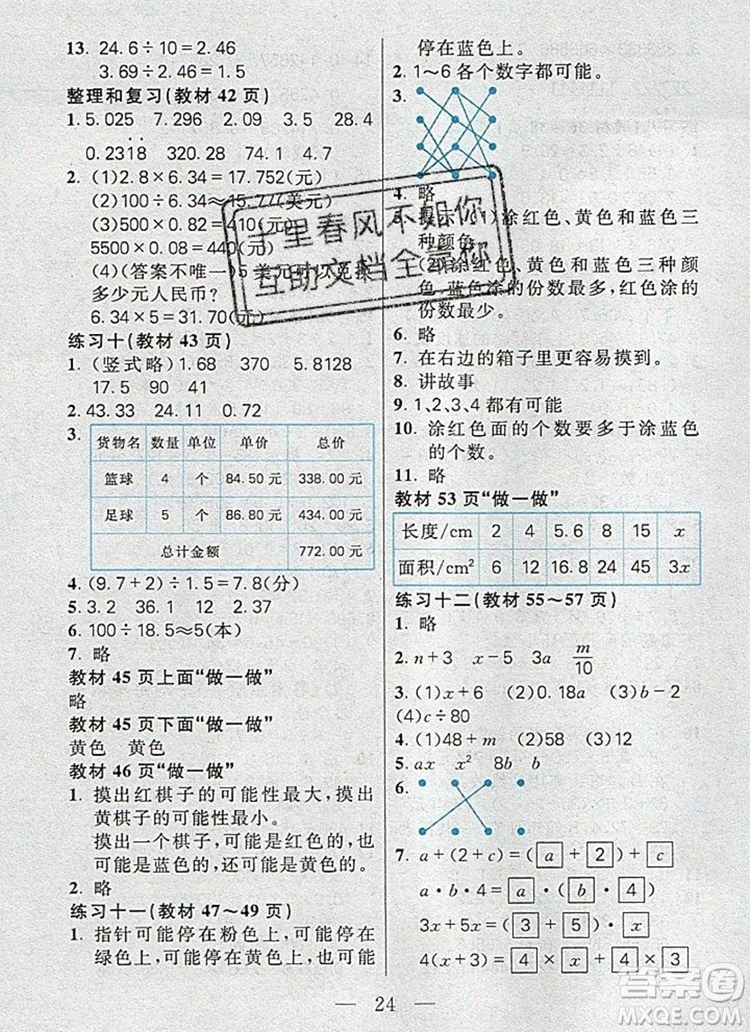 遠(yuǎn)方出版社2019年100分闖關(guān)課時作業(yè)五年級數(shù)學(xué)上冊人教版答案