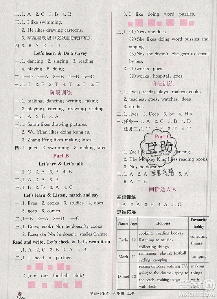 2019年秋人教版同步導(dǎo)學(xué)案課時練六年級英語上冊答案