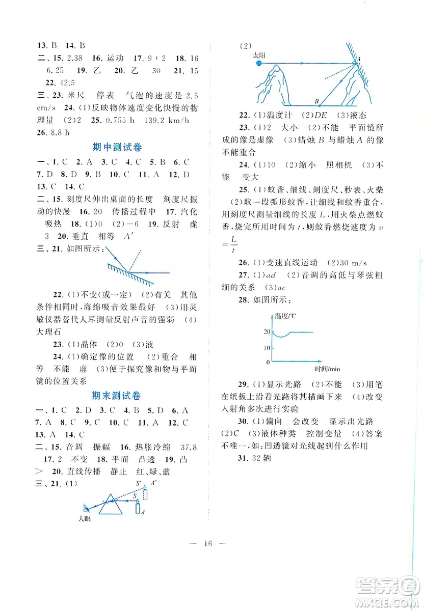 江蘇人民出版社2019啟東黃岡作業(yè)本八年級(jí)物理上冊(cè)江蘇科技教材適用答案