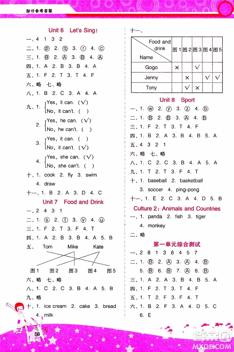 2019年新課程學(xué)習(xí)輔導(dǎo)英語三年級上冊廣東人民版參考答案