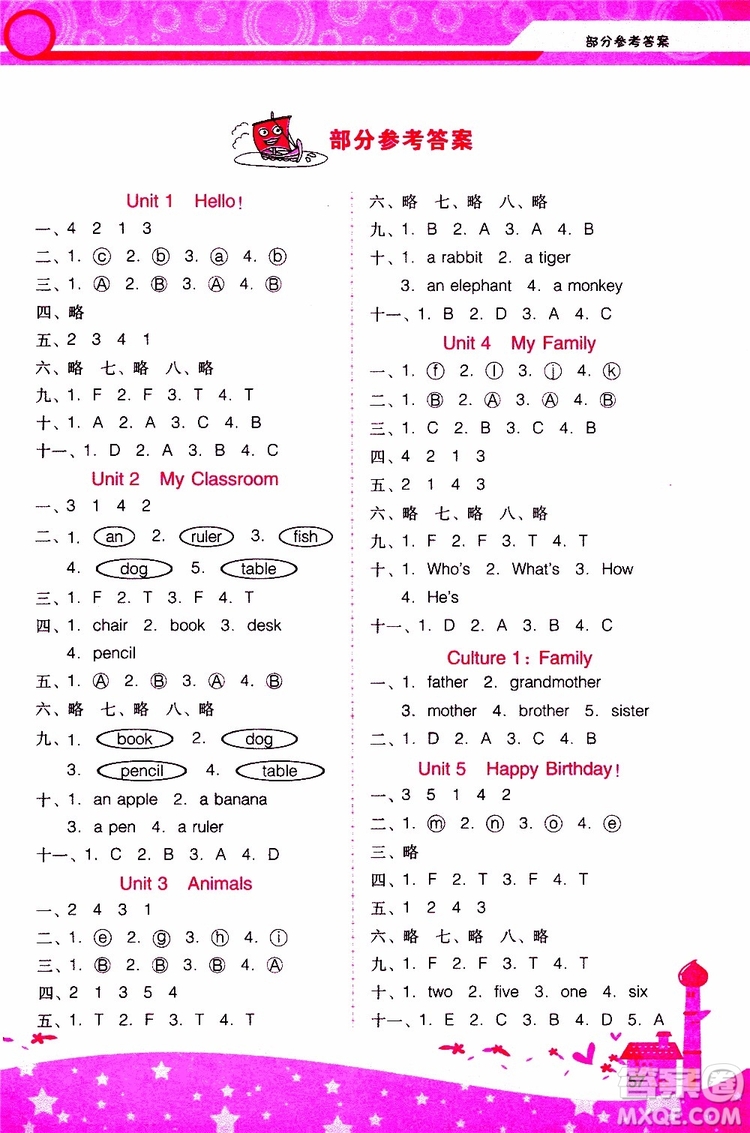 2019年新課程學(xué)習(xí)輔導(dǎo)英語三年級上冊廣東人民版參考答案