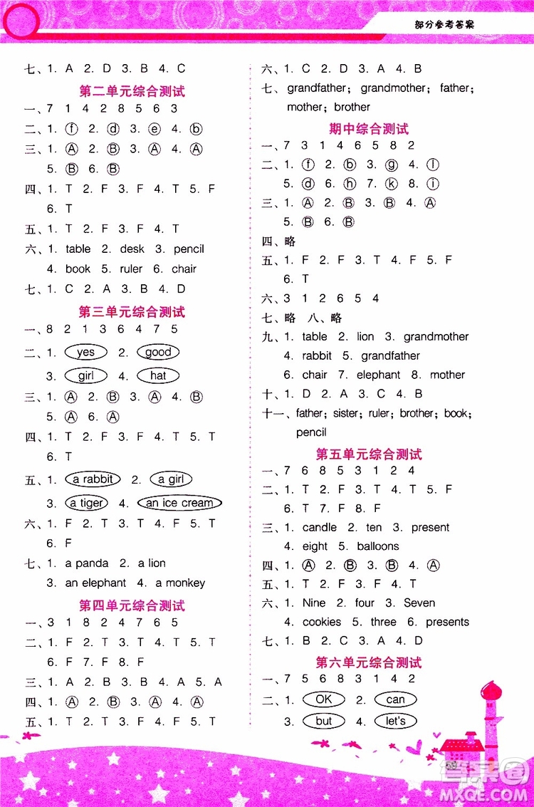 2019年新課程學(xué)習(xí)輔導(dǎo)英語三年級上冊廣東人民版參考答案