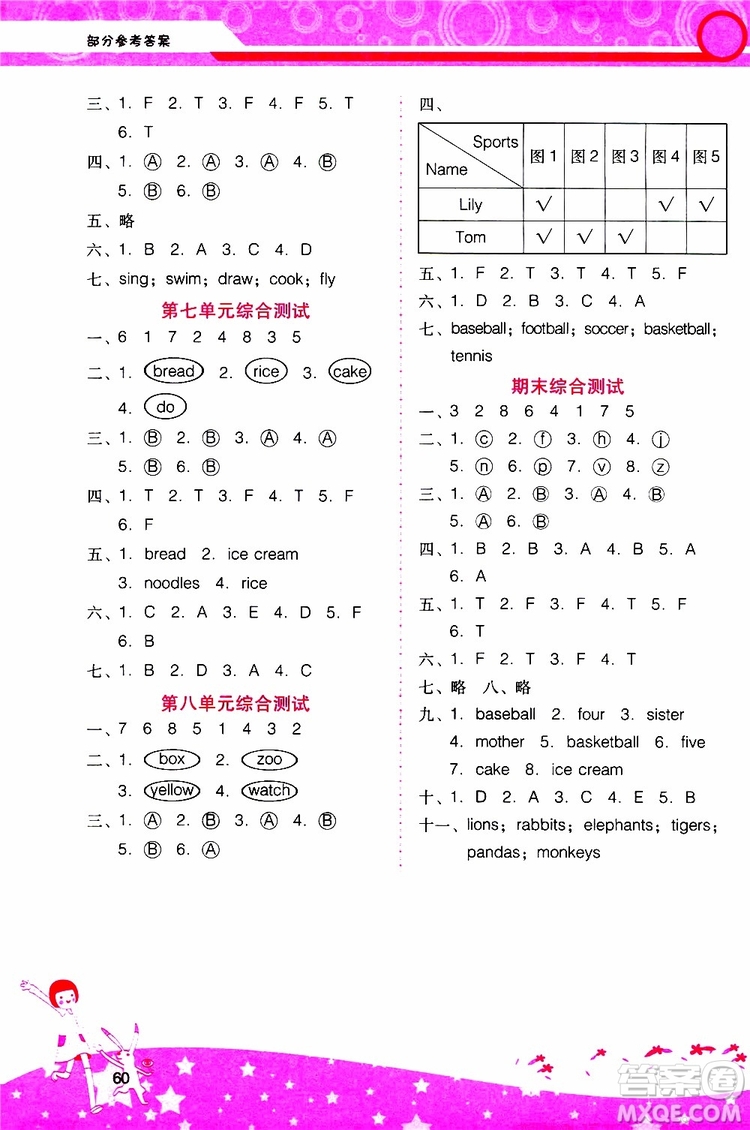 2019年新課程學(xué)習(xí)輔導(dǎo)英語三年級上冊廣東人民版參考答案
