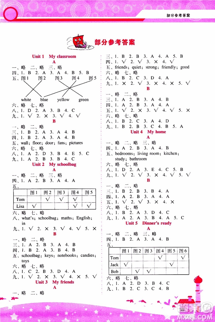 2019年新課程學(xué)習(xí)輔導(dǎo)英語四年級上冊PEP人教版參考答案