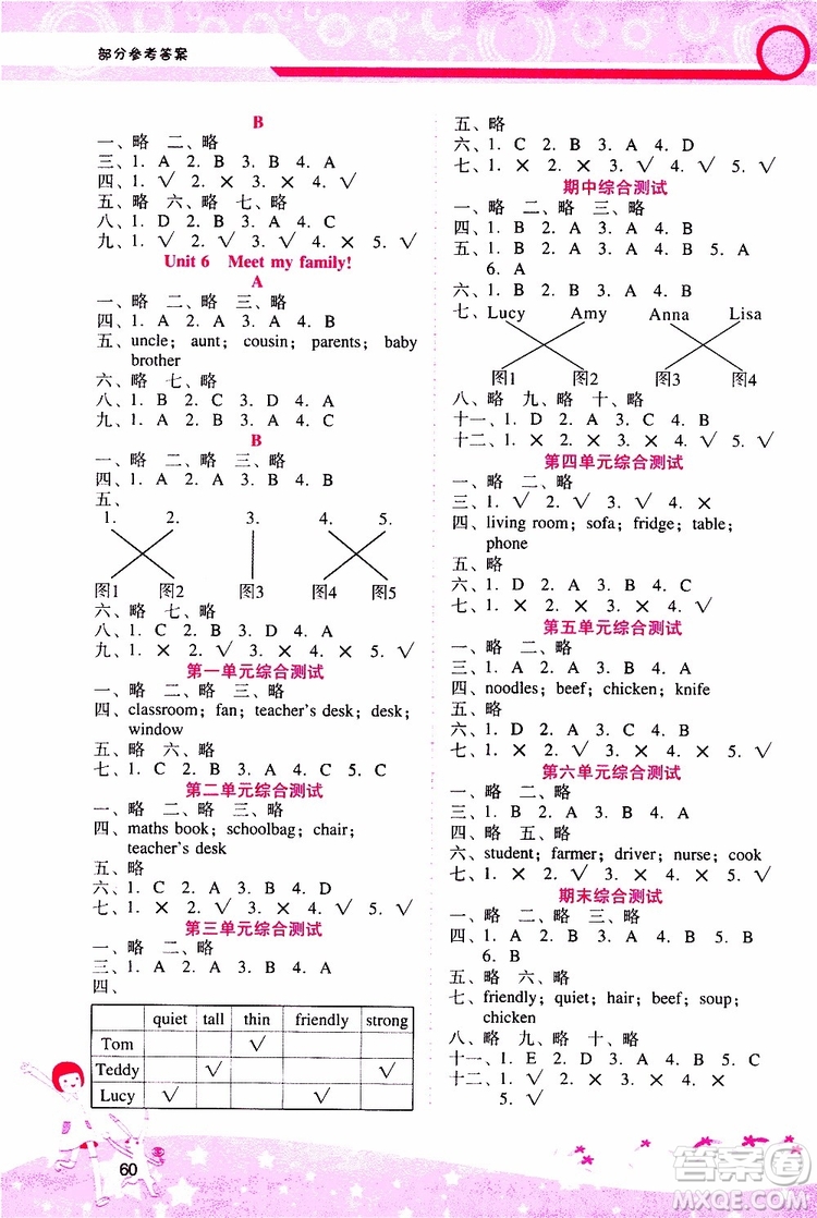 2019年新課程學(xué)習(xí)輔導(dǎo)英語四年級上冊PEP人教版參考答案