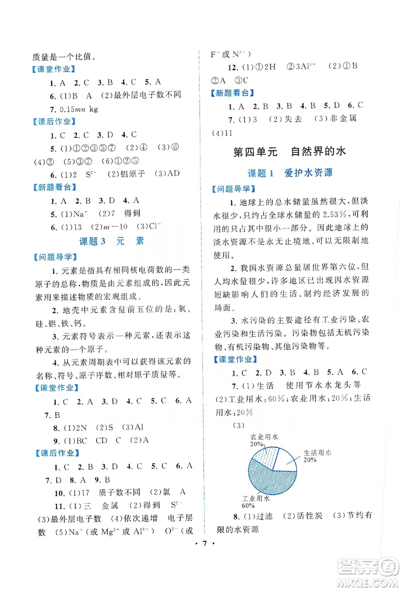 江蘇人民出版社2019啟東黃岡作業(yè)本九年級化學(xué)上冊人民教育教材適用答案