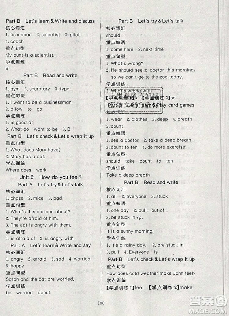 2019年351高效課堂導(dǎo)學(xué)案六年級英語上冊人教版答案