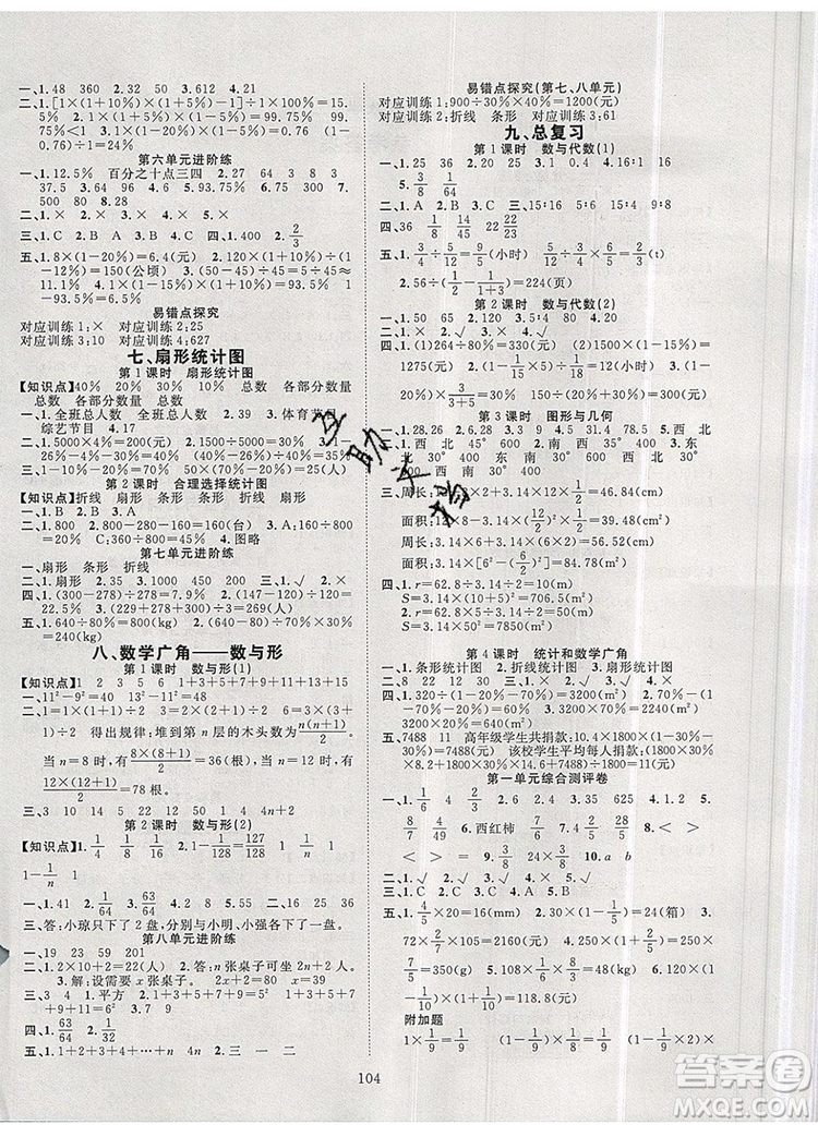 2020新版智慧萬羽優(yōu)質課堂快樂成長六年級數(shù)學上冊人教版答案
