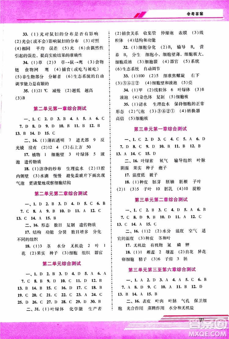 2019年新課程學(xué)習(xí)輔導(dǎo)生物學(xué)七年級上冊統(tǒng)編版參考答案