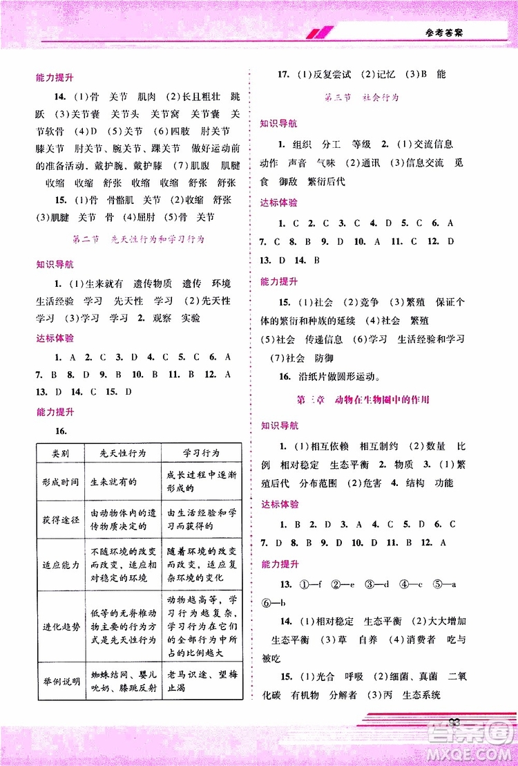 2019年新課程學(xué)習(xí)輔導(dǎo)生物學(xué)八年級(jí)上冊(cè)人教版參考答案